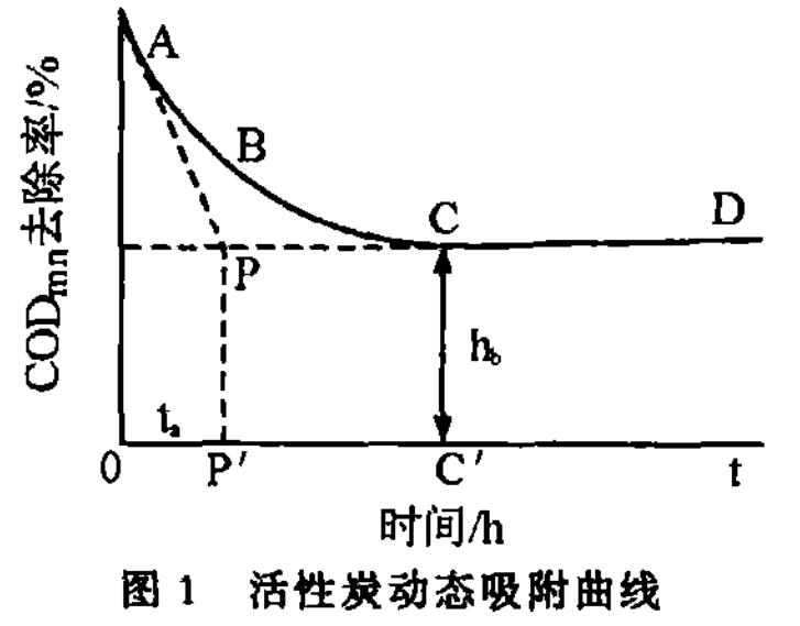 ˮú|(zh)w̿a(chn)c(yng)